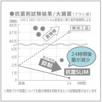 [ޡ MARNA]SLIMȥݥå ۥ磻 W631W