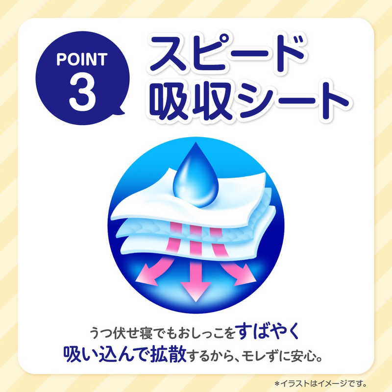 グーン 12時間ぐんぐん吸収パンツBIG 40枚(大王製紙 おむつ 保湿