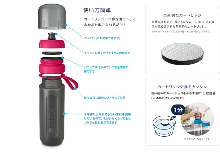 BRITA]ブリタ ボトル型浄水器アクティブ ピンク 0.6L - 健康エクスプレス