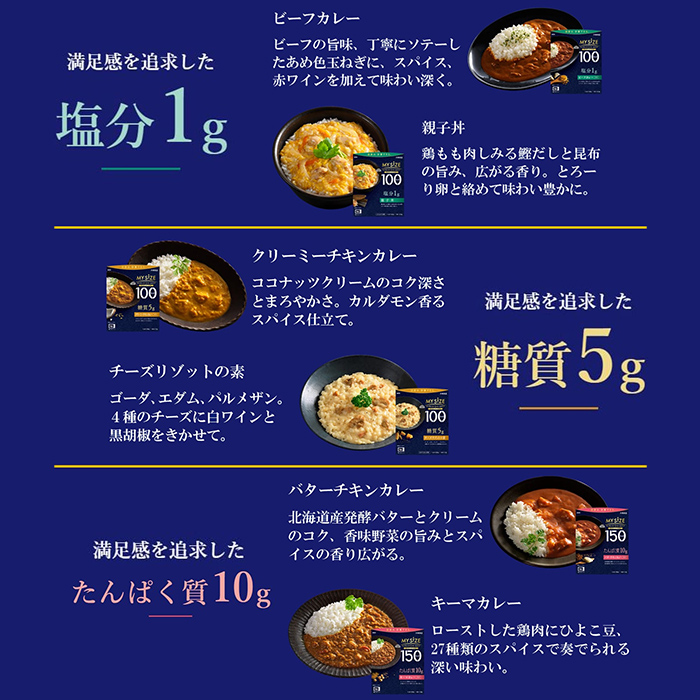 大塚食品]100kcalマイサイズ ホールケア バターチキンカレー中辛