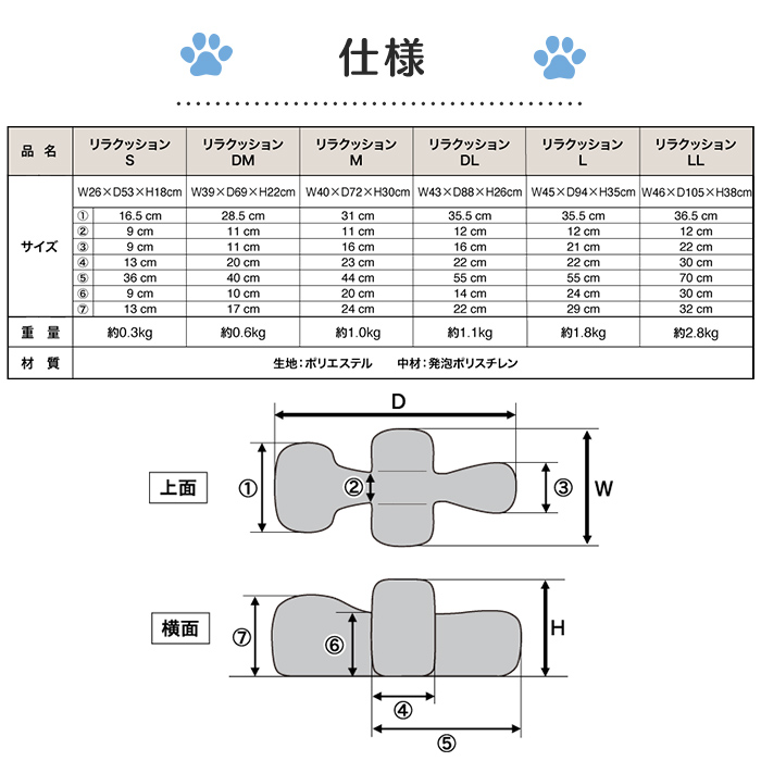 アロン化成(ワンエイド)リラクッション DM(小型短足犬～5kg目安