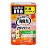 消臭力 プラグタイプ つけかえ ペット用 フルーティーガーデンの香り(20ml)