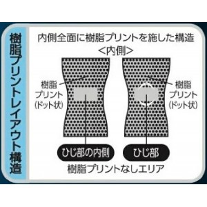 ＊在庫限り＊【ゆうパケット配送対象】※旧パッケージ※ピップ 薄型圧迫サポータープロ・フィッツ ひじ用 Mサイズ(返品・交換不可)(ポスト投函 追跡ありメール便)[返品・交換不可]