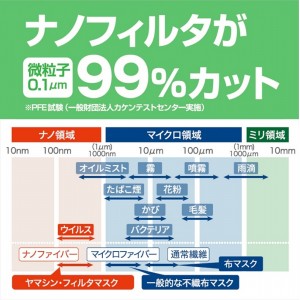 【ゆうパケット配送対象】究極のヤマシン・フィルタシート 30枚入り(ポスト投函 追跡ありメール便)