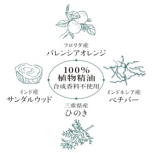 日本香堂 アンミング anming BOTANICAL リネンミスト 50ml