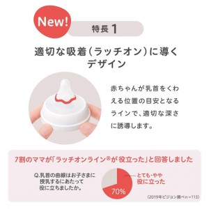 ピジョン 母乳実感 乳首 新生児 SSサイズ 1個入り(赤ちゃん ベビー用品)