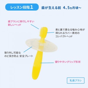 ピジョン 乳歯ブラシ はじめてセット(赤ちゃん 歯ブラシ はみがき ベビー用品)