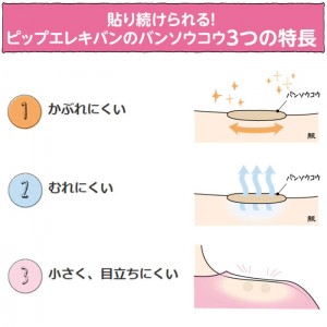 【ゆうパケット配送対象】 ピップエレキバン130 磁気治療器 コリ 血行改善 72粒(ポスト投函 追跡ありメール便)