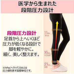 ピップ PIP SLIM WALK スリムウォーク 24h マルチスキニー デニム風ブラック Mサイズ