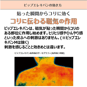 ピップ エレキバン MAX200 48粒(200ミリテスラ)[磁気治療器 管理医療機器]