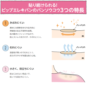 ピップ エレキバン MAX200 48粒(200ミリテスラ)[磁気治療器 管理医療機器]