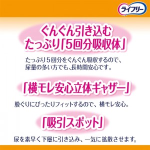 ユニチャーム ライフリー 長時間あんしん尿とりパッド 5回分 36枚入り(介護用品 大人用おむつ)