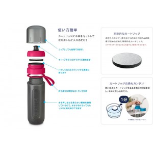 [BRITA]ブリタ ボトル型浄水器アクティブ ピンク 0.6L