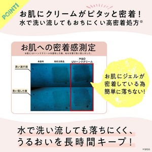 [ツーウェイワールド]マザー&ドーター UV ハンドクリーム N SPF37 30g シトラスヴァーベナ