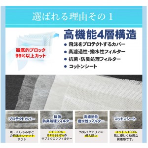 クルツァージャパン デンタルマスク コットン 小さめ Sサイズ ピンク 50枚入り(4層構造 歯科医師・歯科衛生士使用 日本製)