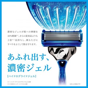 Schick シック ハイドロ5 プレミアムパワーセレクトホルダー(替刃2個付)(剃刀 かみそり 髭剃り ひげそり)