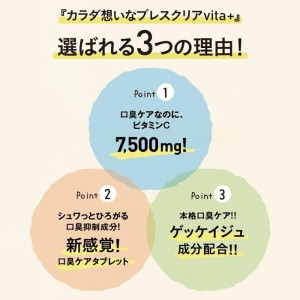 【ゆうパケット配送対象】カラダ想いなブレスクリアvita+ 息リフレッシュ レモン味 50粒入り(ポスト投函 追跡ありメール便)