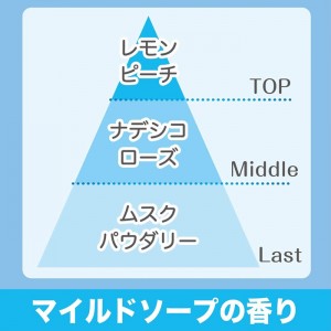 [エステー]消臭力 シュパッと消臭プラグ つけかえ用 マイルドソープの香り 39ml(消臭 芳香剤 玄関 リビング トイレ)