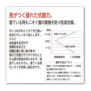 [カネヨ]匠の技 作業衣専用 液体洗剤 本体 800ml (抗菌・防臭 ブルーシトラスの香り 酵素配合)