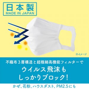 [大王製紙]エリエール ハイパーブロックマスク ムレ爽快 ふつうサイズ 30枚入(マスク 衛生用品 不織布 PM2.5対応)