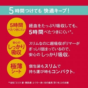 [大王製紙]エリエール エリス コンパクトガード 羽なし 20.5cm 多い昼～ふつうの日用 32枚入り(ナプキン 生理用品 衛生用品)