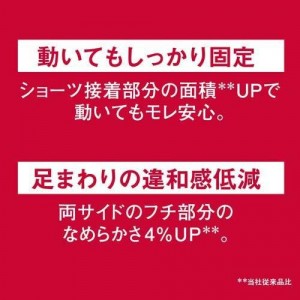 [大王製紙]エリエール エリス コンパクトガード 羽つき 23cm 多い昼用 23枚入り(ナプキン 生理用品 衛生用品)