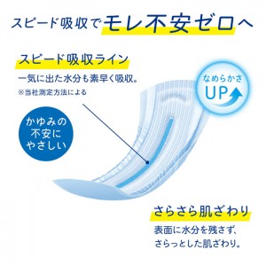 [大王製紙]エリエール ナチュラ さら肌さらり 超吸収さらさら 吸水パッド 29cm ロング 65cc 28枚入(吸水ナプキン 尿漏れ 吸水ケア 衛生用品)