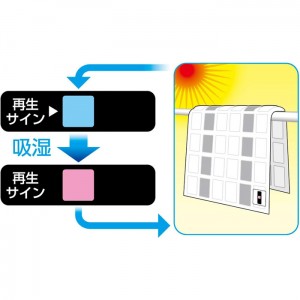 [白元アース]ノンスメルドライ 大判くりかえシート 2枚入り (除湿 脱臭 衣装ケース 布団の収納時)