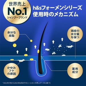 [P＆G]h&s for men コンディショナー スカルプEX 詰め替え 300g (薬用 フケ かゆみ メンズ用)