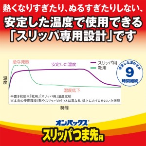 [エステー]オンパックス スリッパつま先用 9時間持続 白 5足入 (消臭 スリッパ専用 入れるタイプ 9時間持続 使い捨て 防寒)