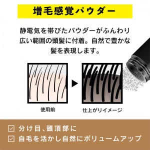 [柳屋本店]トップシェード カバーヘアー 自然な黒色 35g(ヘア ヘアケア ボリューム 薄毛隠し 白髪隠し 男性用 白髪 円形脱毛症 増毛パウダー)