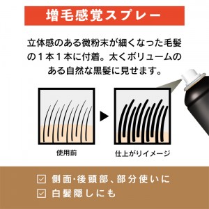 [柳屋本店]トップシェード スピーディ ヘアカバースプレー やや明るめの自然な黒色 150g(ボリューム 薄毛隠し 白髪 男性用 薄毛 円形脱毛症 増毛)