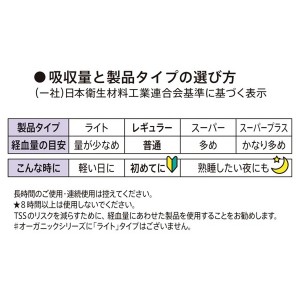 [ユニチャーム]ソフィ ソフトタンポン オーガニックコットン100％ 普通の日用 レギュラー 8個[一般医療機器](タンポン 衛生用品)