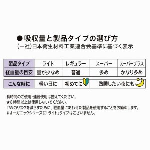 [ユニチャーム]ソフィ ソフトタンポン オーガニックコットン100％ 多い日用 スーパー 7個[一般医療機器](タンポン 衛生用品)