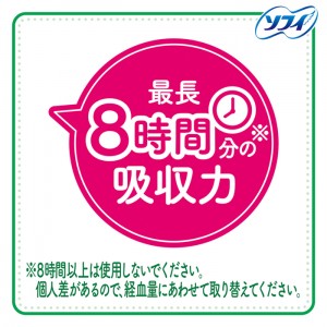 [ユニチャーム]ソフィ コンパクトタンポン スーパー 多い日用 8個(生理用品 タンポン たんぽん ソフトタンポン コンパクト)