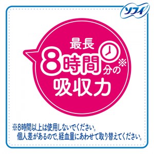 [ユニチャーム]ソフィ コンパクトタンポン レギュラー 普通の日用 8個(生理用品 タンポン たんぽん ソフトタンポン コンパクト)