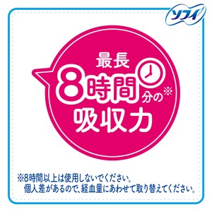 [ユニチャーム]ソフトタンポン レギュラー 普通の日用 34個入 大容量(生理用品 タンポン たんぽん 大容量)