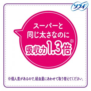 [ユニチャーム]ソフトタンポン スーパープラス 特に多い日用 25個(生理用品 タンポン たんぽん 大容量)