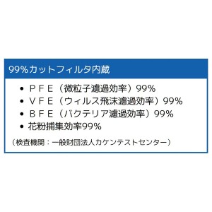 【ゆうパケット配送対象】日本マスク こども用ディズニー ミッキー&ミニー不織布マスク 7枚入り x6個(ポスト投函 追跡ありメール便)