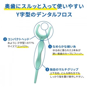 【ゆうパケット配送対象】[小林製薬]糸ようじ スルッと入るタイプ Y字型 18本(デンタルフロス 食べかす 歯垢除去 )(ポスト投函 追跡ありメール便)