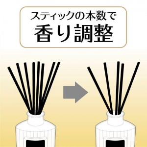 [小林製薬]サワデー 香るスティック パルファムブラン 本体 フローラルの香り 70ml (消臭芳香剤 部屋 玄関用 )