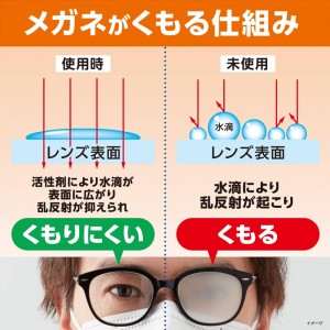 [小林製薬]メガネクリーナふきふき くもり止め 40包(メガネ拭き 使い捨て 個包装)