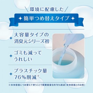 [小林製薬]消臭元 SAVON ブルーソープの香り 詰め替え用 400ml (芳香剤 部屋用 トイレ用 置き型 消臭)