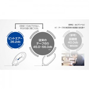 【ゆうパケット配送対象】トンボ鉛筆 テープのり ピットエアー[PN-MAS](ポスト投函 追跡ありメール便)