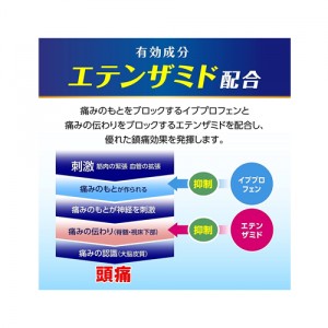 【ゆうパケット配送対象】【第(2)類医薬品】大正製薬 ナロンエースプレミアム 12錠【SM】(ポスト投函 追跡ありメール便)