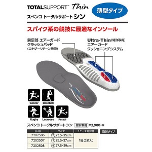 Spenco(スペンコ) トータルサポート シン Mサイズ サポート メンテナンス スポーツケア 疲労軽減 7202507