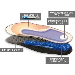 SOFSOLE(ソフソール) メンズ エアーアーチ 男性用 フリーサイズ サポート メンテナンス スポーツケア インソール 13322