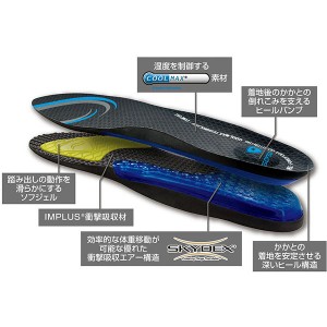 SOFSOLE(ソフソール) エアープラス Sサイズ サポート メンテナンス スポーツケア インソール 17121