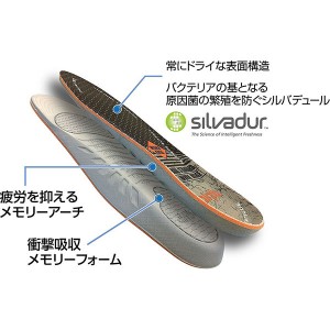 SOFSOLE(ソフソール) ウルトラワーク メンズ インソール フリーサイズ サポート メンテナンス スポーツケア 疲労軽減 20454