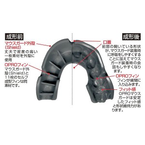 Mueller(ミューラー) OPROシールド ブロンズブラック マウスピース サポーター メンテナンス マウスピース マウスガード 1904003